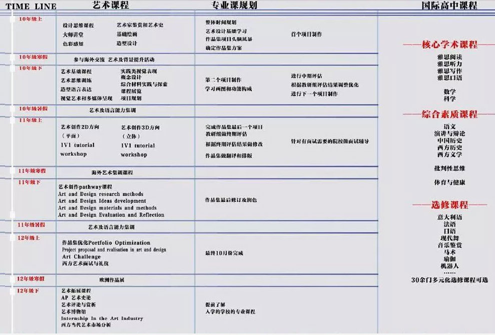 ¸W(xu)2019~2020W(xu)ȇHˇg(sh)У(bo)