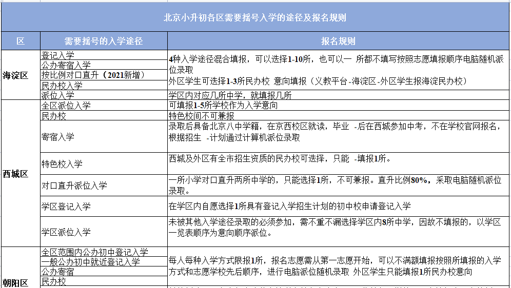 ^(q)W(xu);1.png
