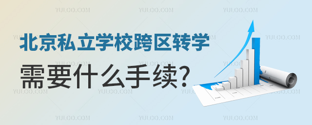 ˽W(xu)^(q)D(zhun)W(xu)Ҫʲôm(x)