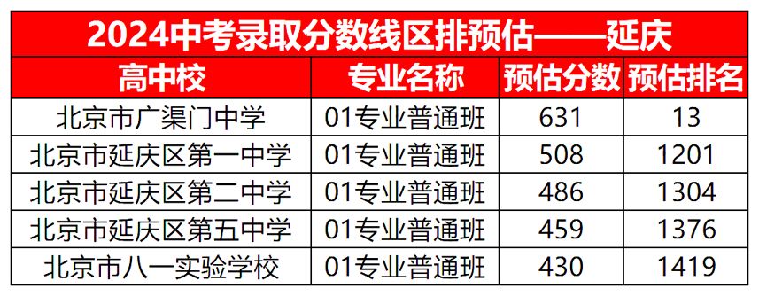 2024ӑc^(q)пȡ֔(sh).jpg