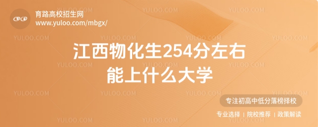 2025ﻯ254ʲôW(xu)