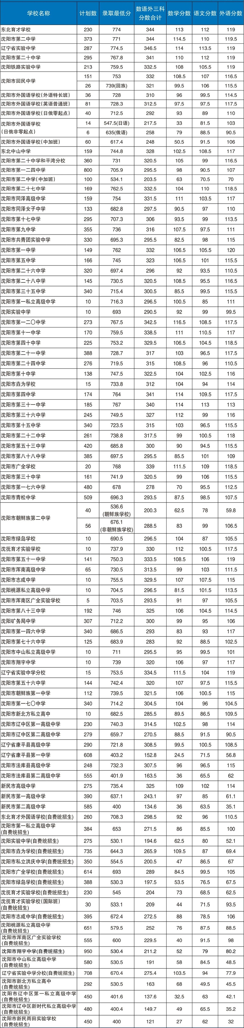 2024ꖸȡ?jn)?sh)