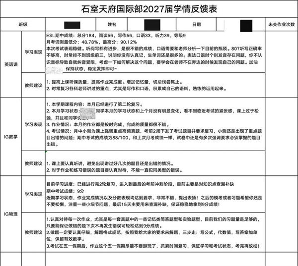 ɶʯ츮ЌW(xu)(gu)H(jin)