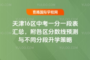 202516^(q)пһһαR^(q)?jn)?sh)A(y)y(c)cֶͬW(xu)