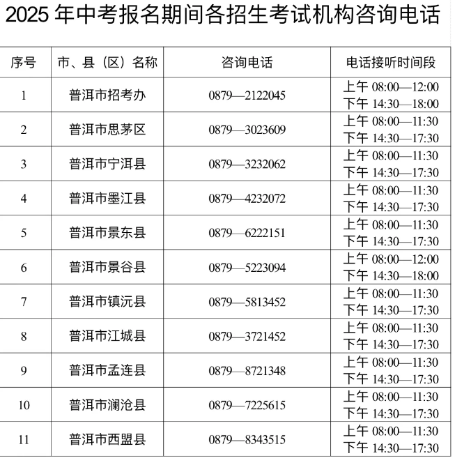 2025նпȡ?jn)?sh)