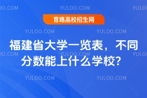 2025ʡW(xu)һ[ͬ?jn)?sh)ʲôW(xu)У